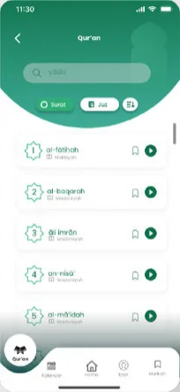 List Surah