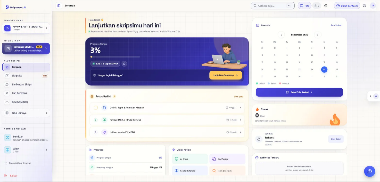 Skripsweet dashboard