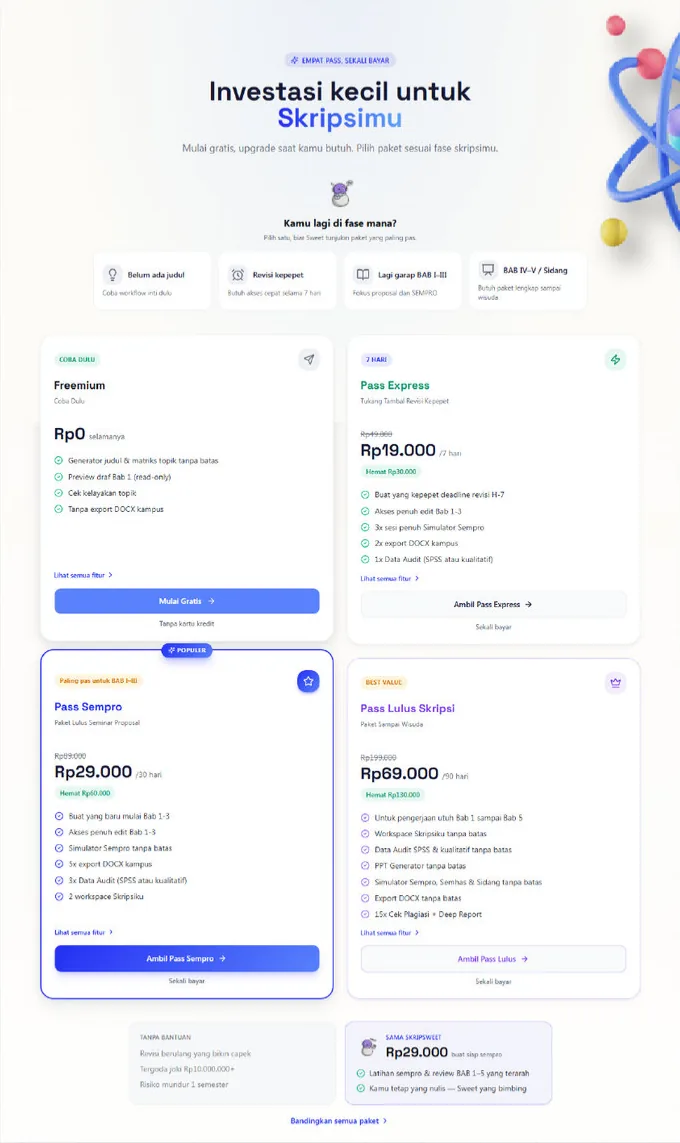 Skripsweet landing page, pricing