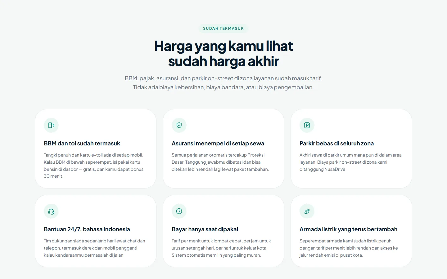 Six cards spelling out what the price already covers: fuel and tolls, insurance on every rental, free parking across the zone, round-the-clock support in Indonesian, pay only while driving, and a growing electric fleet.