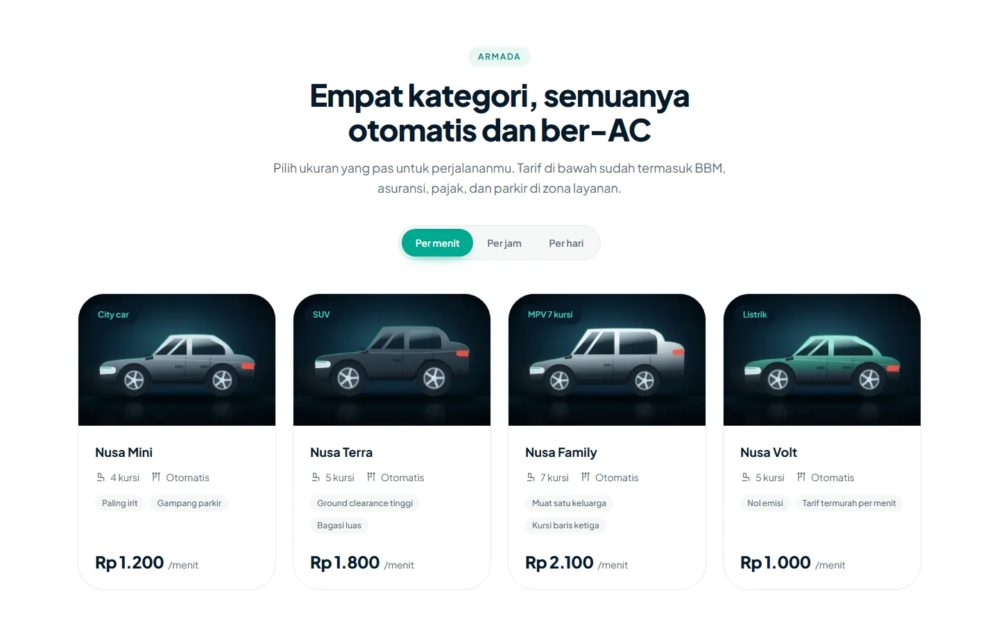 The fleet — Nusa Mini, Nusa Terra, Nusa Family and Nusa Volt — as four cards with seat count, transmission and a per-minute price, behind a per-minute, per-hour, per-day toggle.