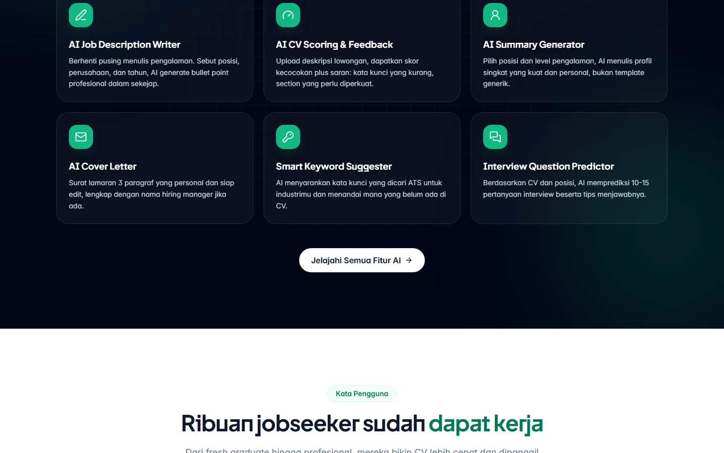 Six AI feature cards — job description writer, CV scoring and feedback, summary generator, cover letter, keyword suggester and interview question predictor.