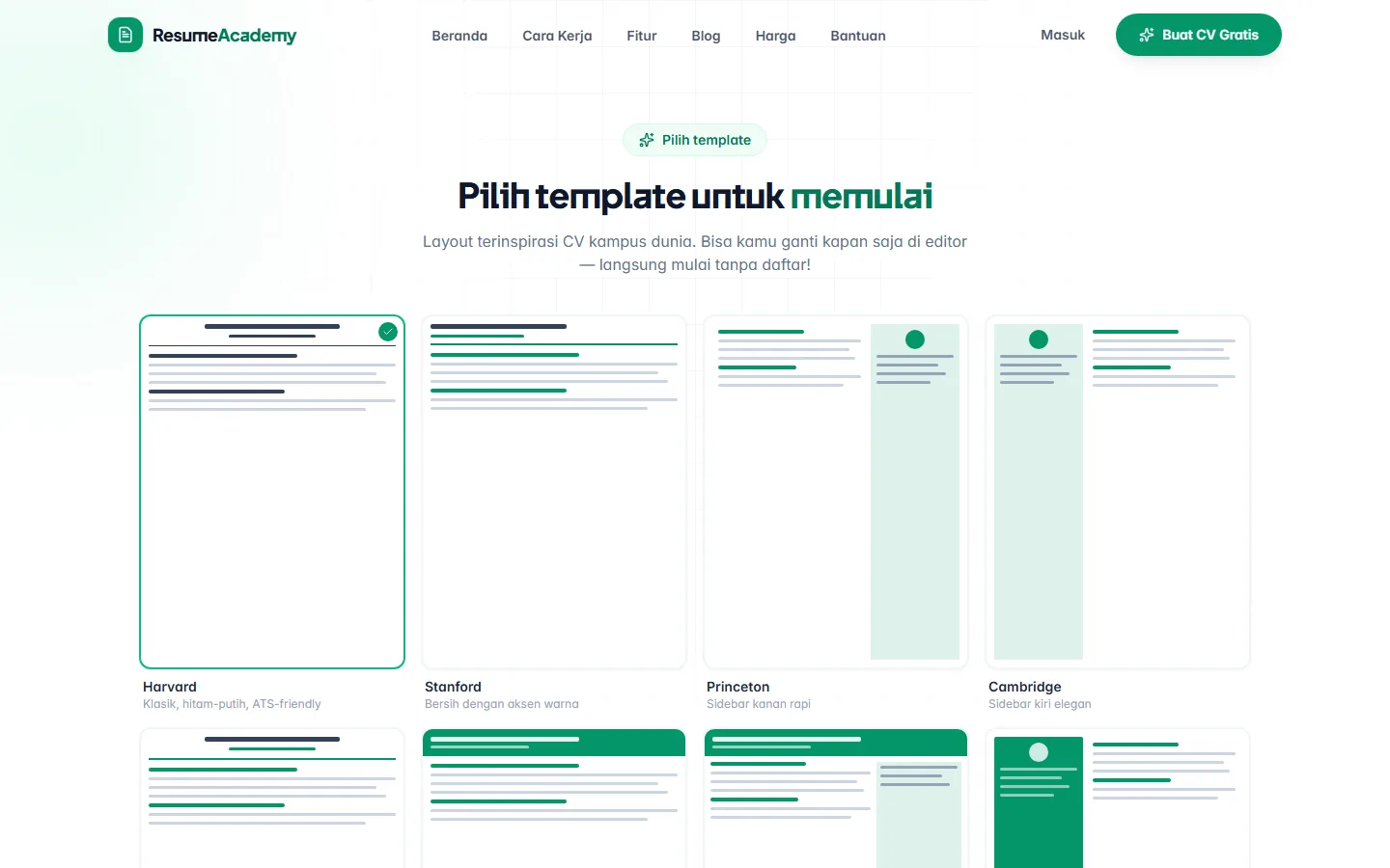 The template picker — "Pilih template untuk memulai" — showing Harvard, Stanford, Princeton and Cambridge layouts, each labelled with what it is suited to.