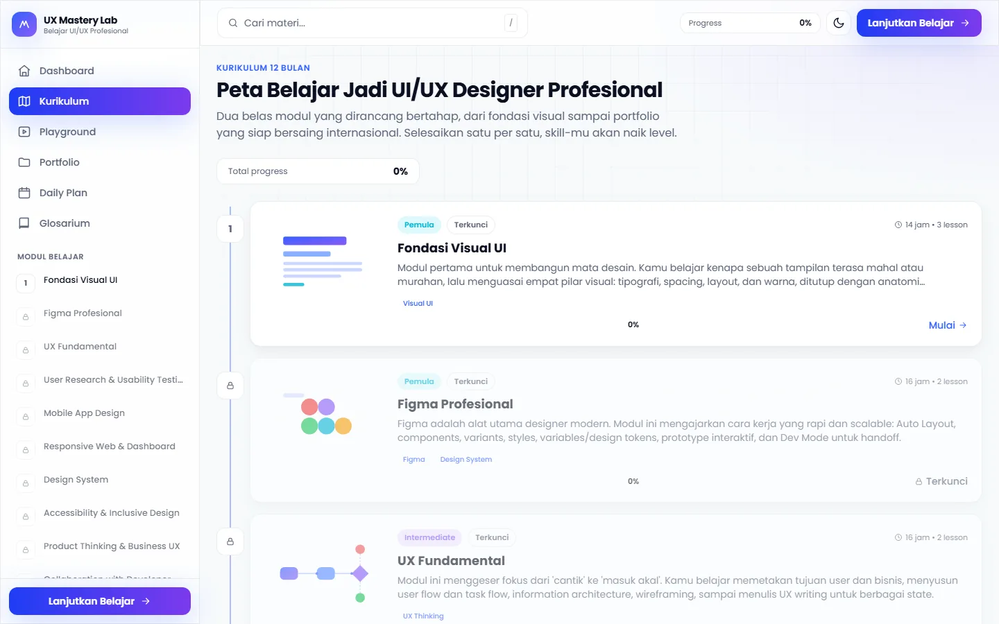 The curriculum page — "Peta Belajar Jadi UI/UX Designer Profesional" — listing modules from visual UI foundations through professional Figma to UX fundamentals, each with its own progress bar.