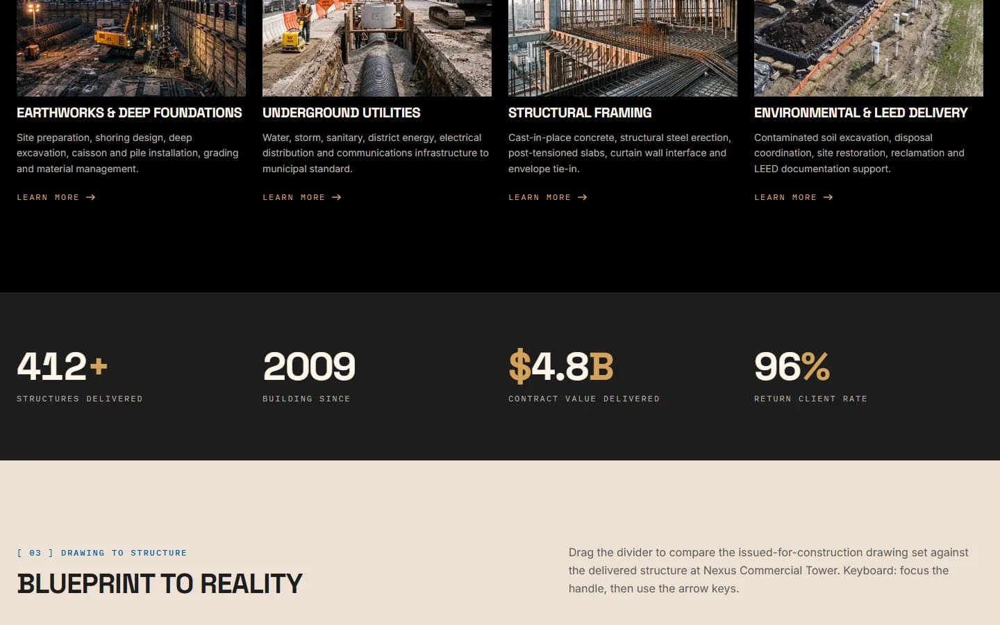 Four capability cards — earthworks and deep foundations, underground utilities, structural framing, environmental and LEED delivery — each listing its actual scope, above a statistics band.