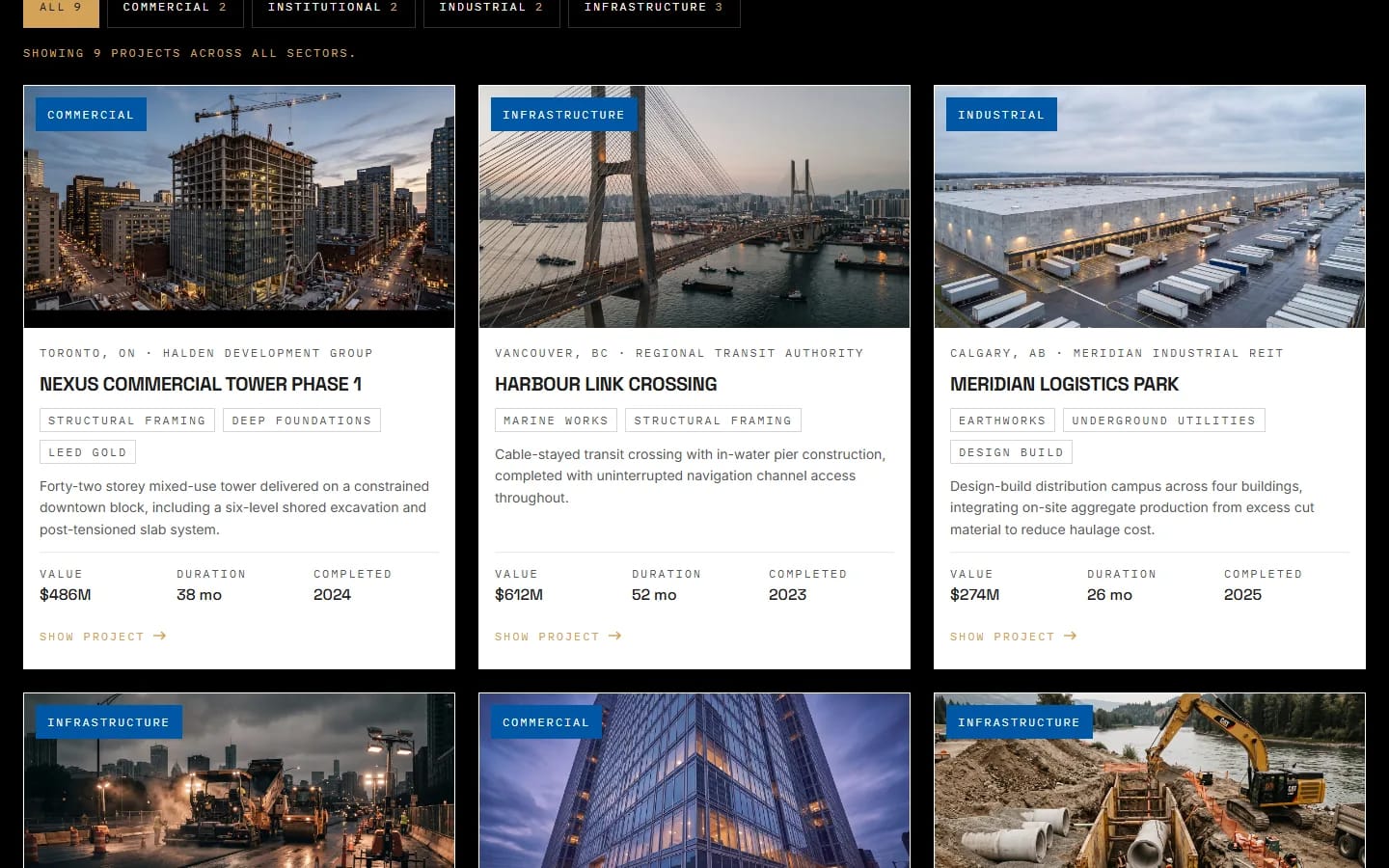 The project register filtered by sector, showing Nexus Commercial Tower, Harbour Link Crossing and Meridian Logistics Park as cards with location, client, scope tags, contract value, duration and completion year.